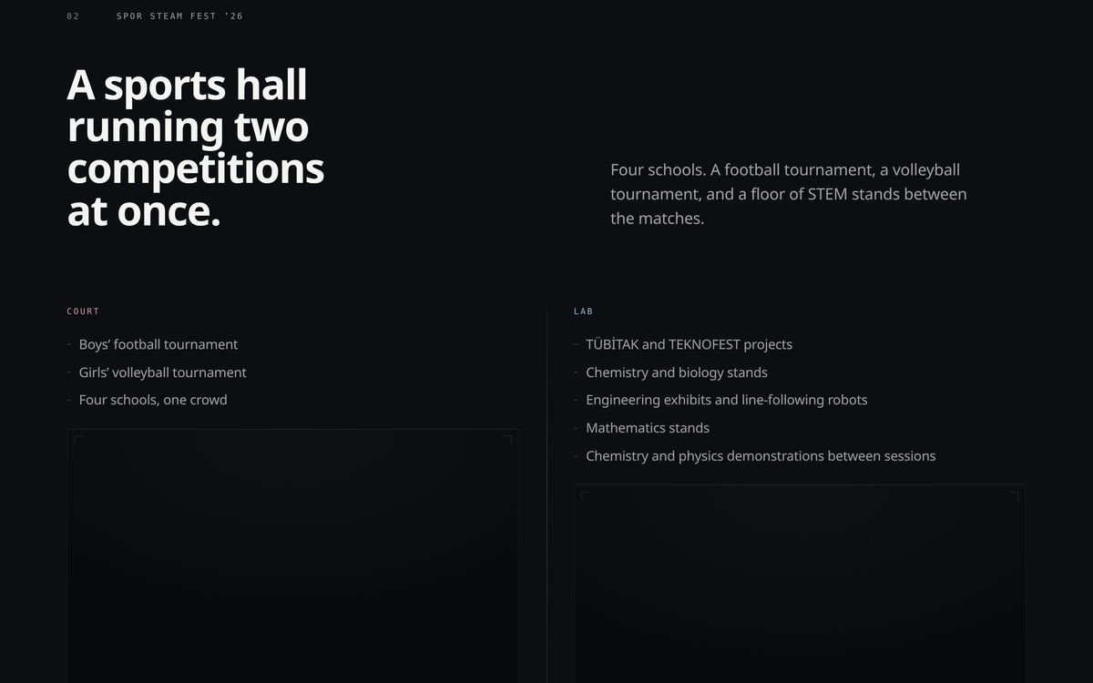 RO6ONE chapter spread headed “A sports hall running two competitions at once”, with supporting columns of detail