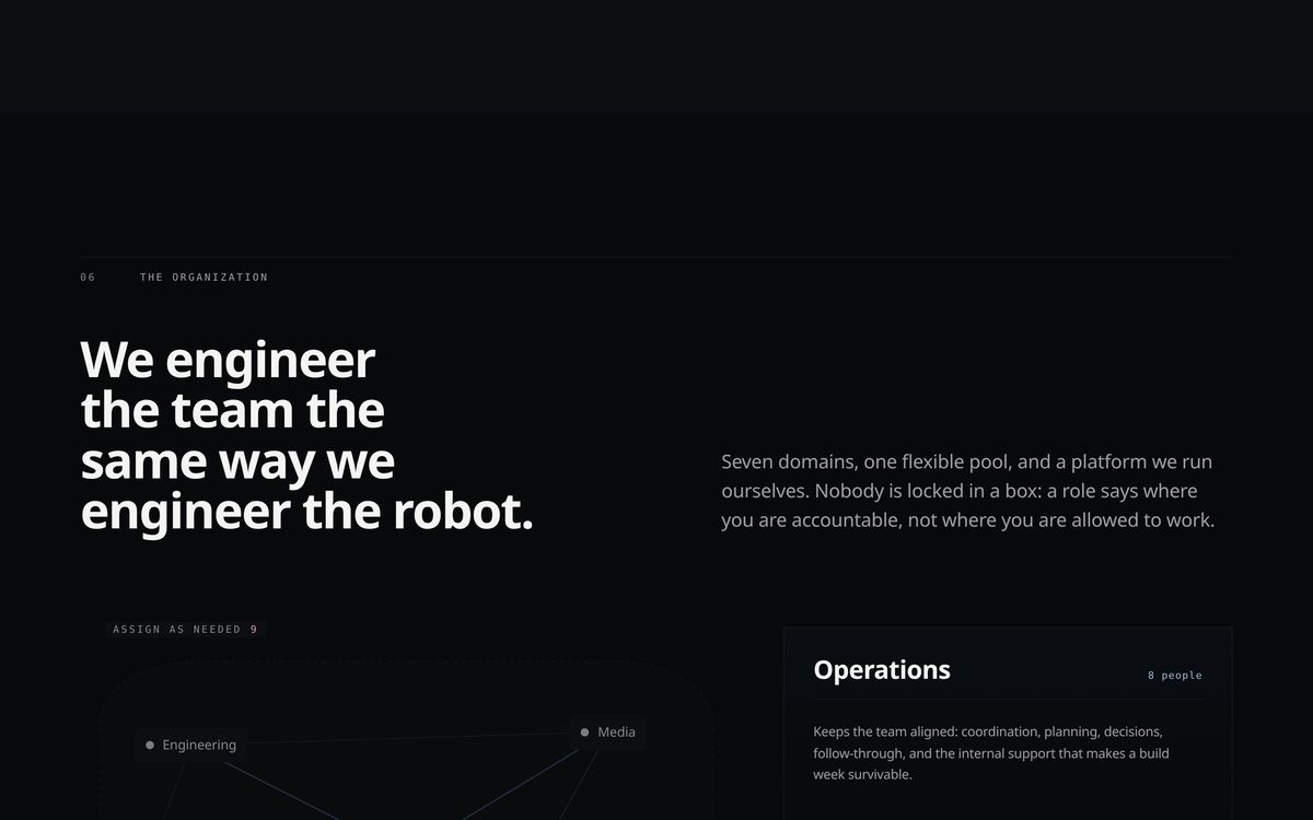 RO6ONE section reading “We engineer the team the same way we engineer the robot”, beside an operations breakdown