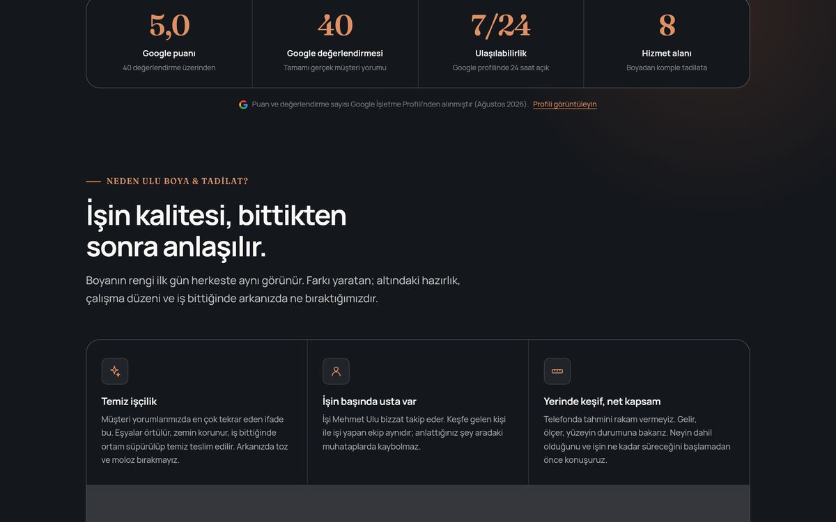 Ulu Boya section on a dark band showing rating, review count and availability figures above a headline